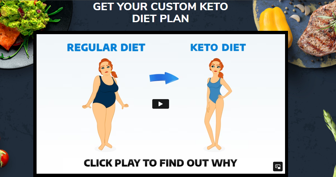 CUSTOM KETO DIET