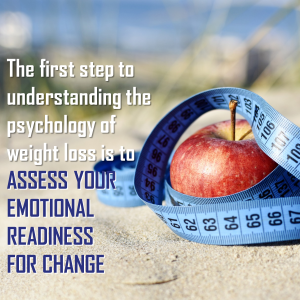 Read more about the article Weight Loss and Exercise Plan