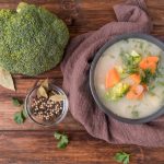 Keto Soup Recipes